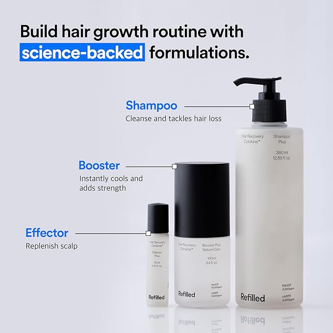 Hair-Recovery Cytokine Booster Sebum Care, 3.38 Fl.Oz.– Hair Regrowth Tonic for Thinning Hair, Oily Scalp Control, Hair Loss Treatment, Stimulates Follicles, Balances Sebum, Non-Greasy for Men & Women