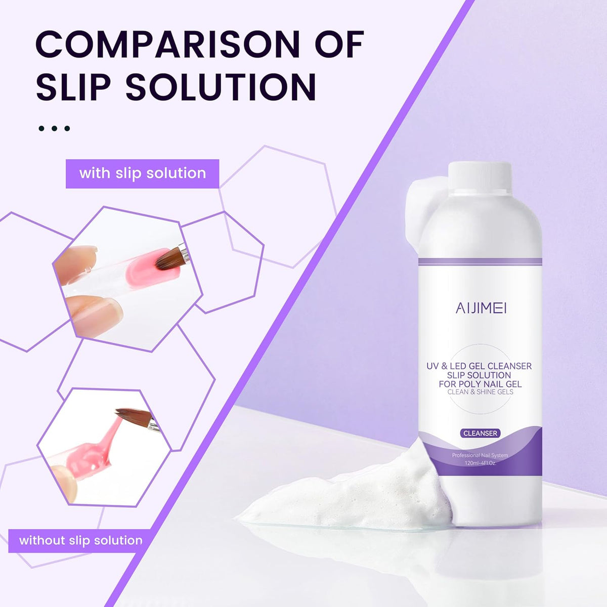 AIJIMEI Gel Nail Slip Solution Poly Gel Slip Solution Set 4FL.OZ Slip Solution for Builder Nails Gel Nail Solutions with Nail Art Tool, Gel Cleanser for Poly Nail Gel Nails Hard Gel