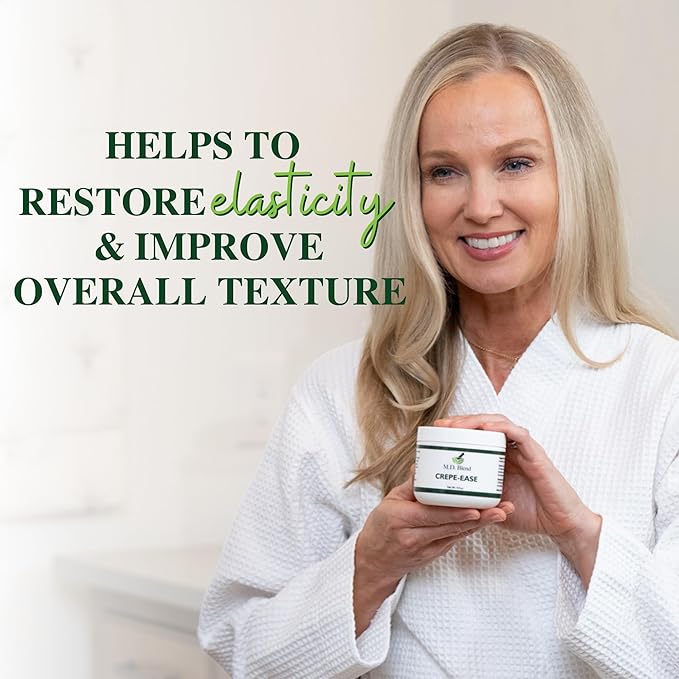 Crepe-Ease - Fragrance Free, Deeply Hydrating Moisturizer Body Butter for Smooth, Firm, Youthful Skin - Powerful Repair Complex with Hyaluronic Acid and Ceramides for Crepey Skin - 4 oz