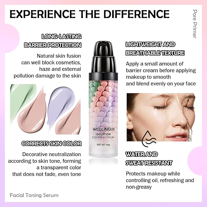 2PCS One Step Color Corrector,Tri-Color Color Correcting Facial Serum,Moisturizing Color Changing Foundation,Oil Control Tinted Moisturizer Isolation Cream for Face Makeup Primer Base
