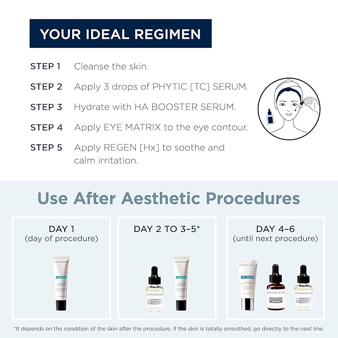 ALPHASCIENCE La Box Esthetique [Perfecting] Discovery Kit - PHYTIC [TC], REGEN [HX], HA BOOSTER, and EYE MATRIX - Helps Reduce Appearance of Blemishes & Scars - Moisturizing - Soothes Skin - 1 Kit