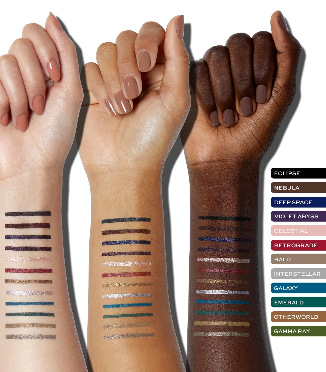 MAKE Beauty Continuum Waterproof Gel Eyeliner Pencil. Creamy, Pigmented Multi-Use, including Waterline with Built-in Sharpener and Blending Brush. Smudge-Proof Makeup. Shade - Deep Space, Navy