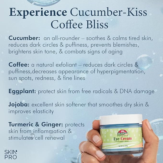 South Beach Herbals Cucumber & Coffee Anti Aging Eye Cream - Brightening and Tightening Anti Wrinkle Under Eye Treatment for Women and Men - Eye Cream for Dark Circles and Puffiness (2 oz.)