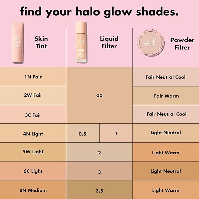 e.l.f. Halo Glow Powder Filter, Ultra-fine Finishing Powder, Smooths The Look of Pores & Fine Lines, Creates A Soft-Focus Glow, Vegan & Cruelty-Free, Light Warm