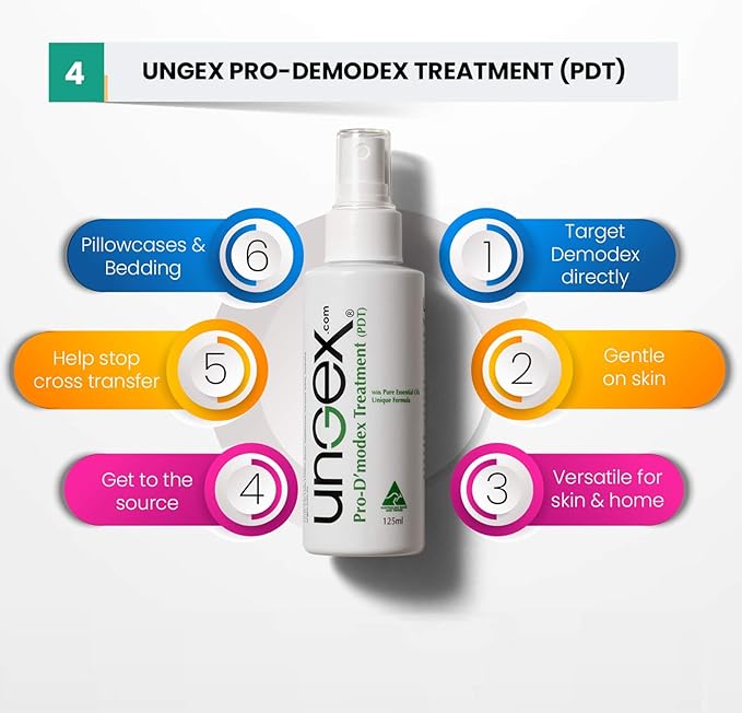 Premium Kit A1-p | Demodicosis Rosacea, Inflammation, Itching Solution | Ungex