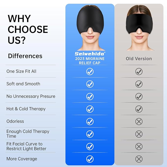 Migraine Relief Cap, Headache Relief Cap Hat, Head Ice Pack Wrap Migraine Cold Cap Ice Hat for Migraines Headache, Tension, Stress, Hangover Cap Ice Beanie, Cooling Gel Cap