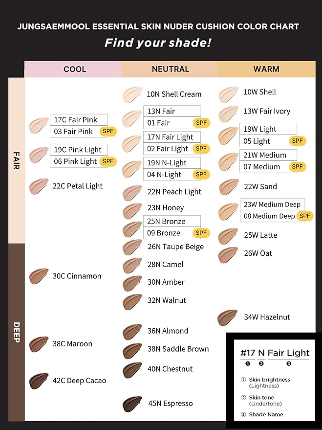 [JUNGSAEMMOOL OFFICIAL] Essential Skin Nuder Cushion (01 Fair) | Refill Not Included | Natural Finish | SPF50 Broad Spectrum | Makeup Artist Brand | Cream Foundation