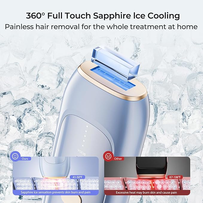 LUBEX Painless Sapphire Ice Cooling IPL Laser Hair Removal Device at Home for Women & Men, 1,000,000+ Unlimited Flashes, Safe and Permanent, Alternative to Salon Hair Removal for Face, Body, Bikini