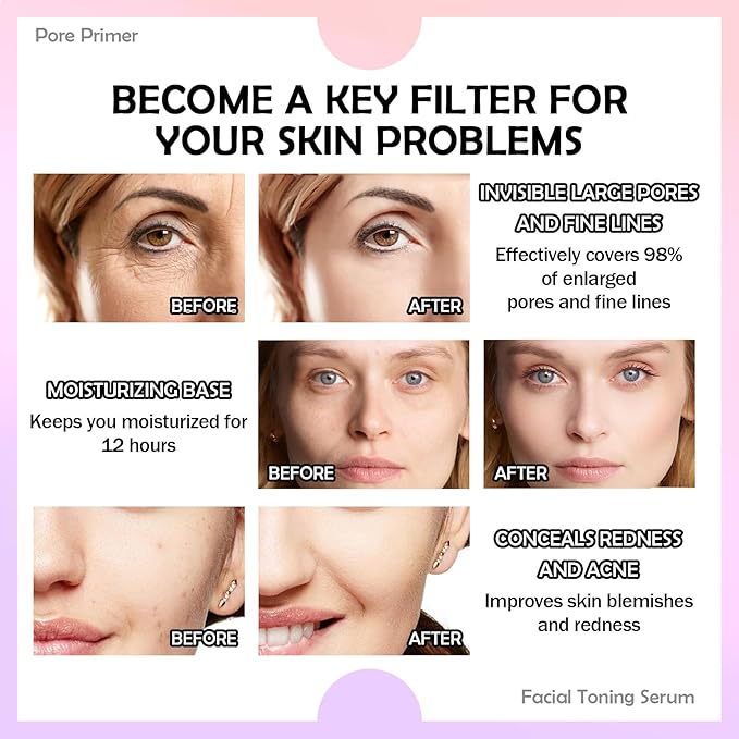 2PCS One Step Color Corrector,Tri-Color Color Correcting Facial Serum,Moisturizing Color Changing Foundation,Oil Control Tinted Moisturizer Isolation Cream for Face Makeup Primer Base