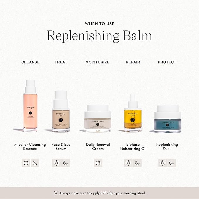 Furtuna Skin Olive Replenishing Balm - Intensive, Hydrating, Repair & Nourishment for Face, Neck, and Declotte - Organic and Vegan Ingredients, EWG Verified
