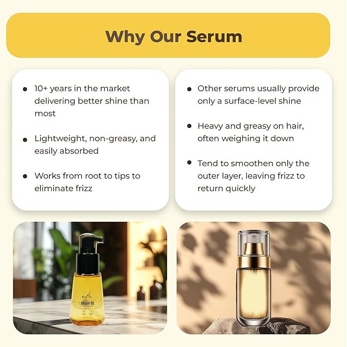 HerStyler Advanced Argan Oil Hair Serum for Women - Anti Frizz Serum for Hair - for Frizzy, Dry and Damaged Hair - Nourishing - 2.36 Fl Oz / 70 Ml (1 Pack)