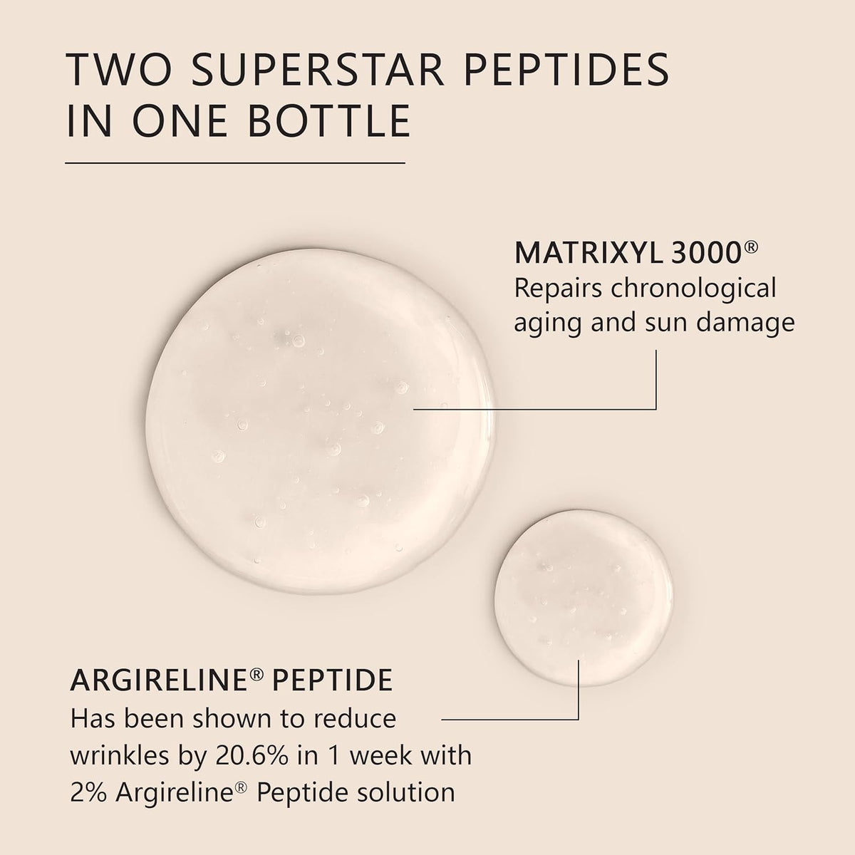 Asterwood Matrixyl 3000 + Argireline Serum for Face - Multi Peptide Serum with Hyaluronic Acid - Anti-Aging, Wrinkle Reducing, Collagen Boosting - Fragrance-Free - 8 Fl Oz