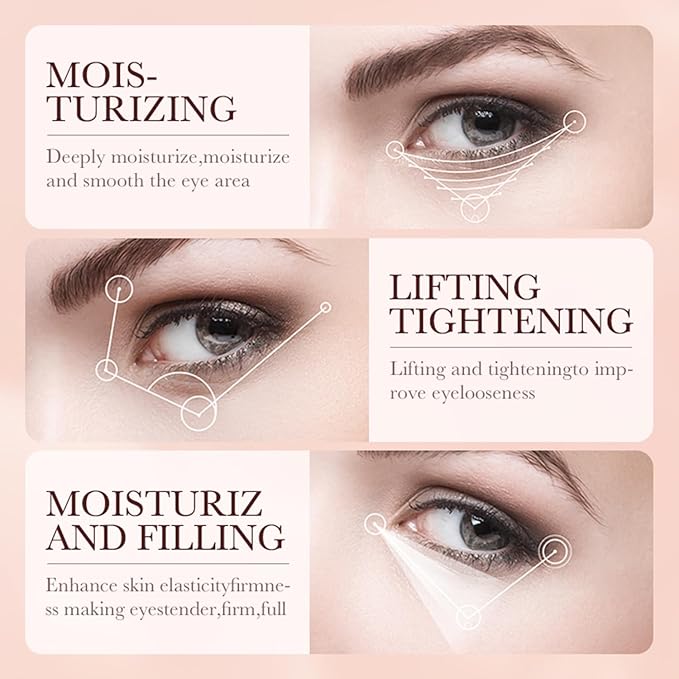 Retinol Eye Cream Stick for Dark Circles Under Eye Treatment, Puffiness and Bags - Firming & Hydrating Eye Cream for Anti-Aging Results in 3-4 Weeks