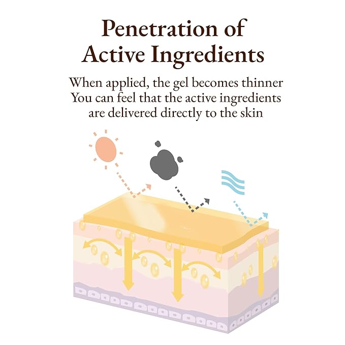 Honey Bee Venom Hydrogel Eye Masks for Dark Circles and Puffiness Bee Propolis Hydrogel Depuffing Eye Patches w/Bee Venom, Collagen & Niacinamide for All Skin Types (Pack of 60 Eye Pads)