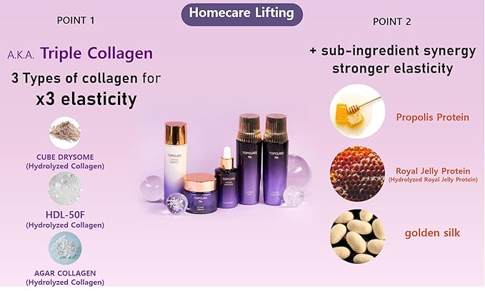 CHARMZONE TOPCLASS Lifting Signature Skincare Set of 4 Includes Toner Emulsion Cream and Control Cream (11.16 oz) , Triple Collagen Firm Skin Valentine Gift for Women