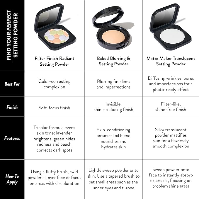 LAURA GELLER NEW YORK Baked Blurring + Setting Powder, Translucent Makeup Setting Powder For Soft-Focus Finish, Minimize Fine Lines and Pores, Light/Medium