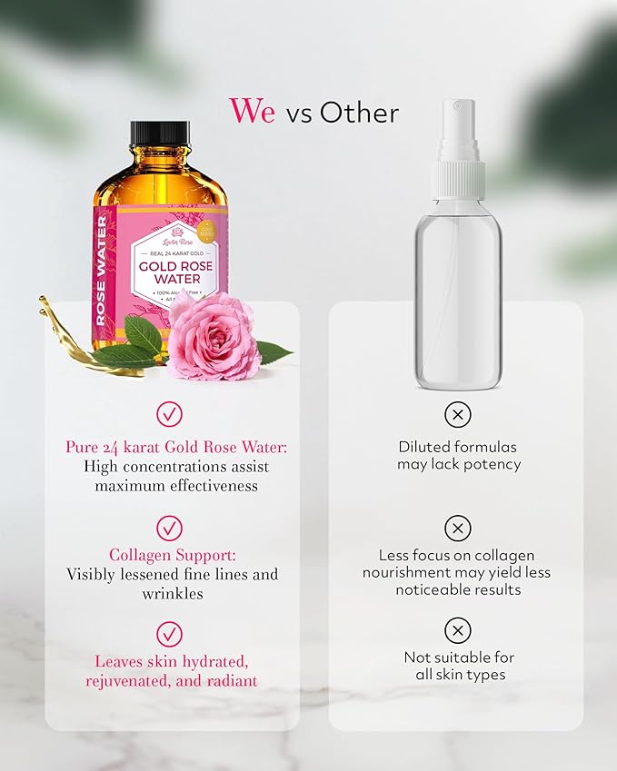 24 Karat Gold Rose Water Toner by Leven Rose Natural Moroccan 24K Rosewater Toner 4 oz