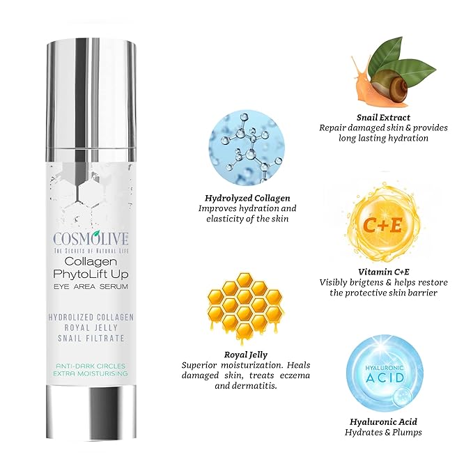 Eye Cream for Dark Circles and Puffiness - Rapid Reduction Under Eye Care Collagen Treatment Serum 1.7 oz