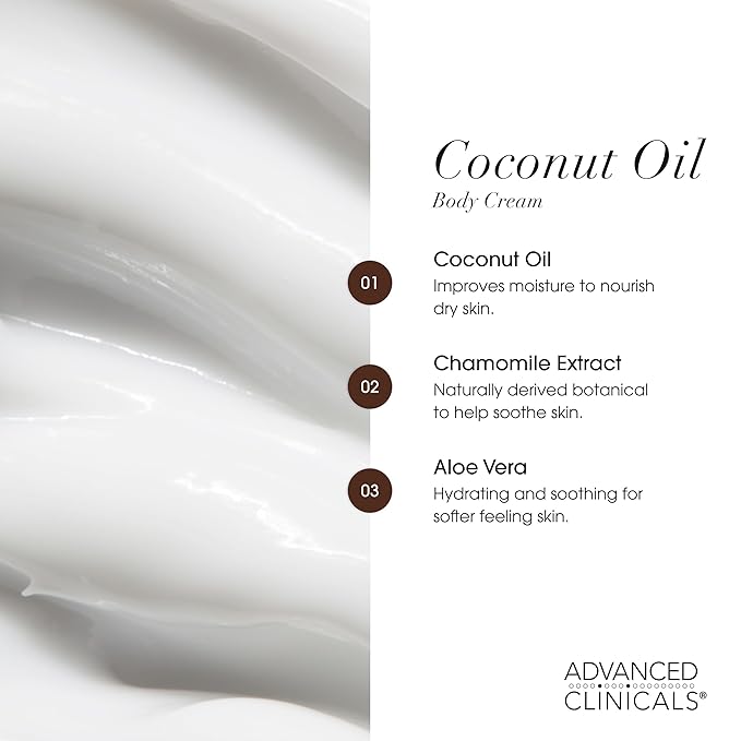 Advanced Clinicals Coconut Oil Body Cream For Women & Men | Hydrating Coconut Lotion For Extremely Dry Skin | Visible Anti Aging Body Butter Skin Care Balm Moisturizer For Hand, Heel, Feet, 16 Ounce