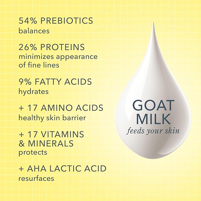 Beekman 1802 Goat Milk Body Lotion, Lilac Dream - Scented - 12.5 oz - Hydrating & Deeply Moisturizing - With Shea Butter & Jojoba Seed Oil - Good for Sensitive Skin - Cruelty Free