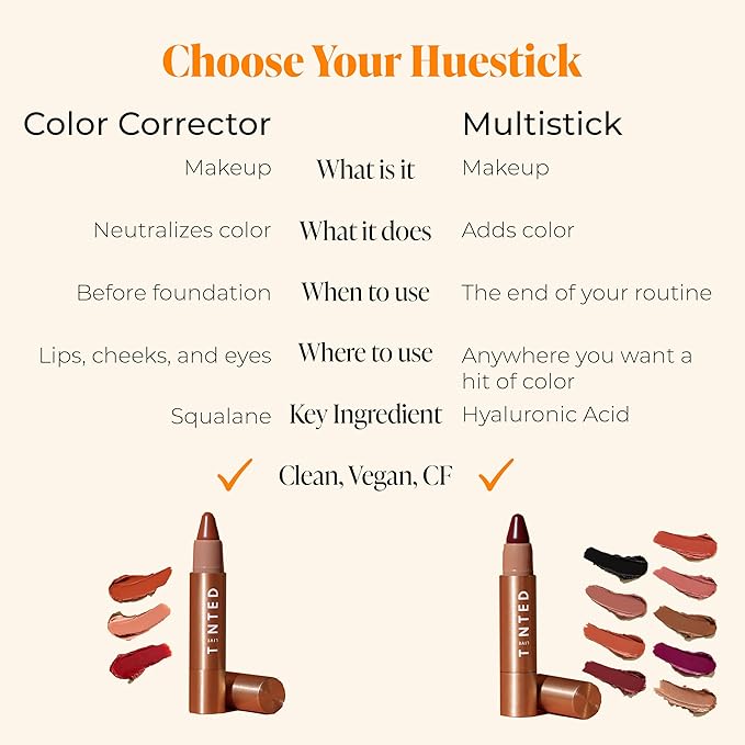 Live Tinted Huestick Multistick: Eye, Lip, & Cheek All In One Makeup stick with Hyaluronic Acid, Squalane, Twistable Crayon Design, Vegan Formula, Made for a Creamy Blendable Feel, Grounded 3g / 0.1oz