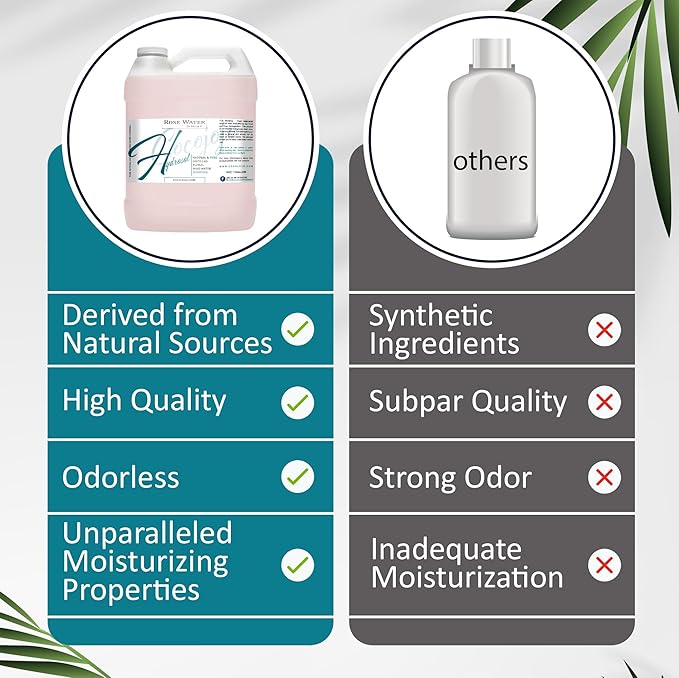 Dr Joe Lab White Rose Water Hydrosol - Natural Distilled Bulgarian Non-GMO Vegan Hydrating Toning Spray Mist Face Hair Skin Pores Locs Dreads - Packaging May Vary (1 Gallon)