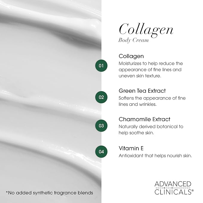 Advanced Clinicals Retinol Body Lotion + Collagen Cream Fragrance Free Face Moisturizer & Body Cream 2pc Skincare Set For Women & Men Helps Reduce Appearance Of Crepey Skin, Wrinkles, & Dry Skin, 2pc