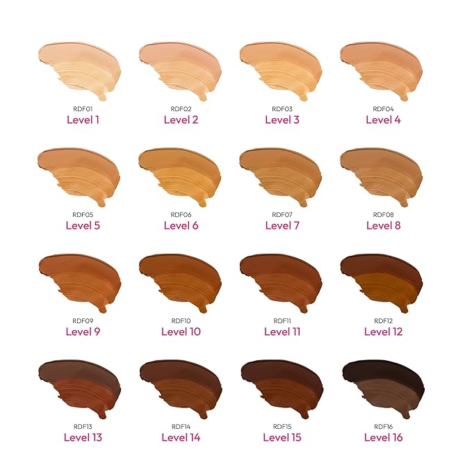 Ruby Kisses Cream Foundation 3D Face Creator 2-Color Foundation and Concealer, 12 Hour Wear Long Lasting, Medium to Full Coverage (Level 2)