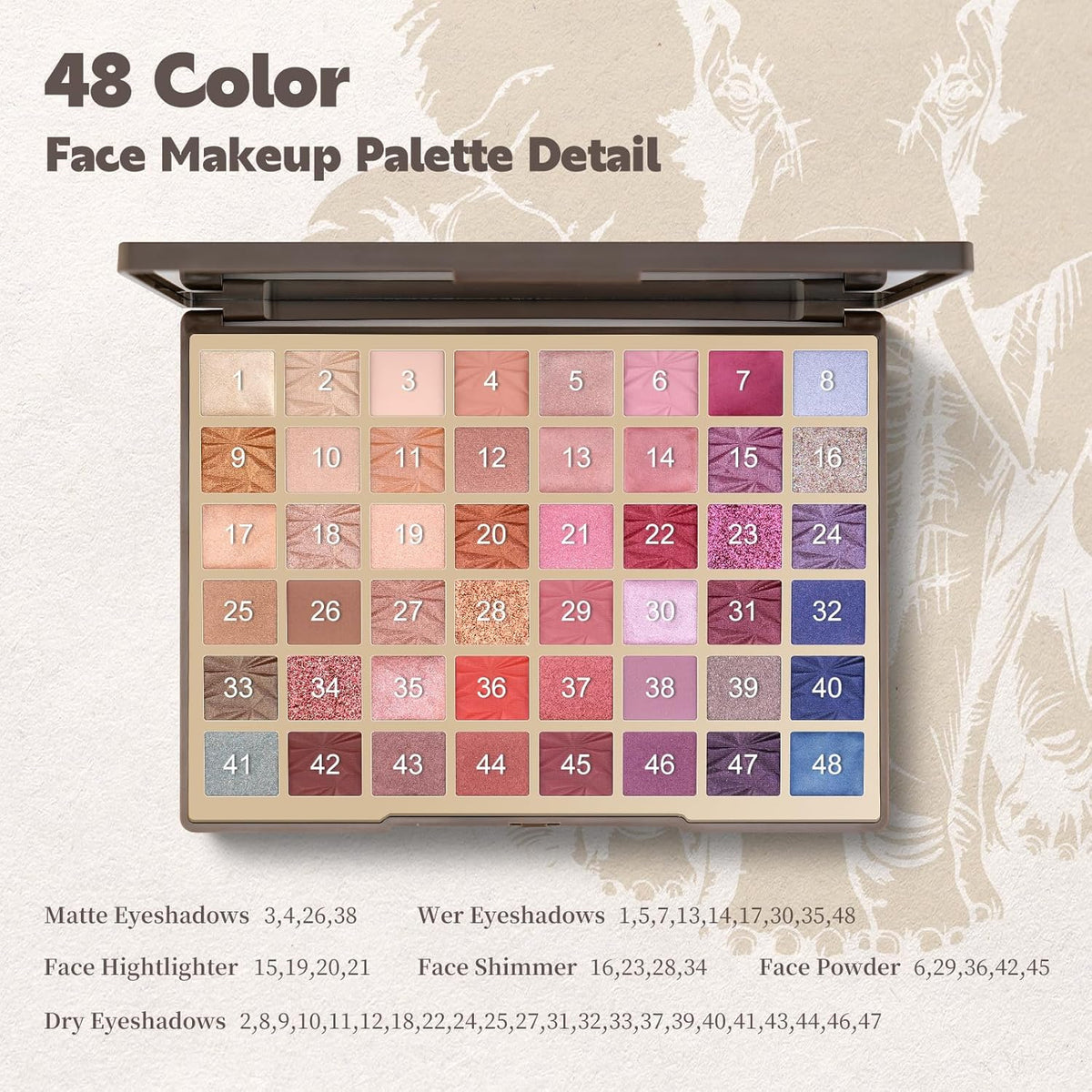 Color Nymph 48 Color Eye Makeup Palette, Highly Pigmented Eyeshadows Palettes with Mirror, Matte Shimmer Creamy Eye Shadows, Long Lasting Blendable Color Make Up Eye Shadows Cosmetics Gift Kit