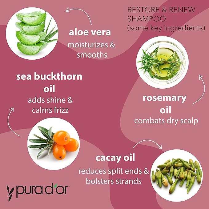 PURA D'OR Restore & Renew Shampoo and Conditioner Set for Strong, Healthy, and Nourished Hair with Organic Aloe Vera, Rosemary, Sea Buckthorn, Cacay, Coconut, Seaberry & Cedarwood