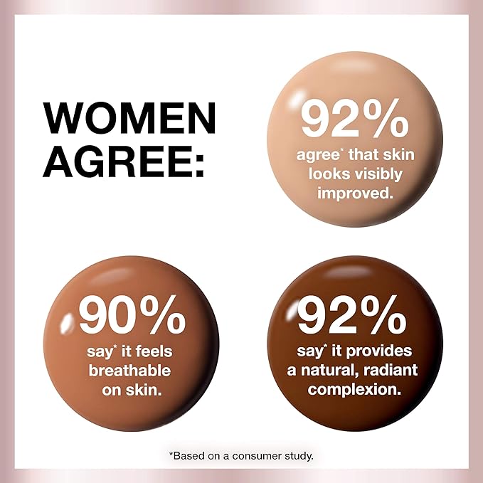 Maybelline Dream Radiant Liquid Medium Coverage Hydrating Makeup, Lightweight Liquid Foundation, Cocoa, 1 Count (Pack of 2)