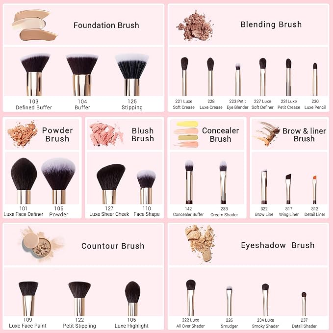 Jessup Makeup Brushes Set Professional, 25PCS Premium Natural Powder Foundation Eyeshadow Blending Concealer Blusher Highlight Labeled Brushes, T280