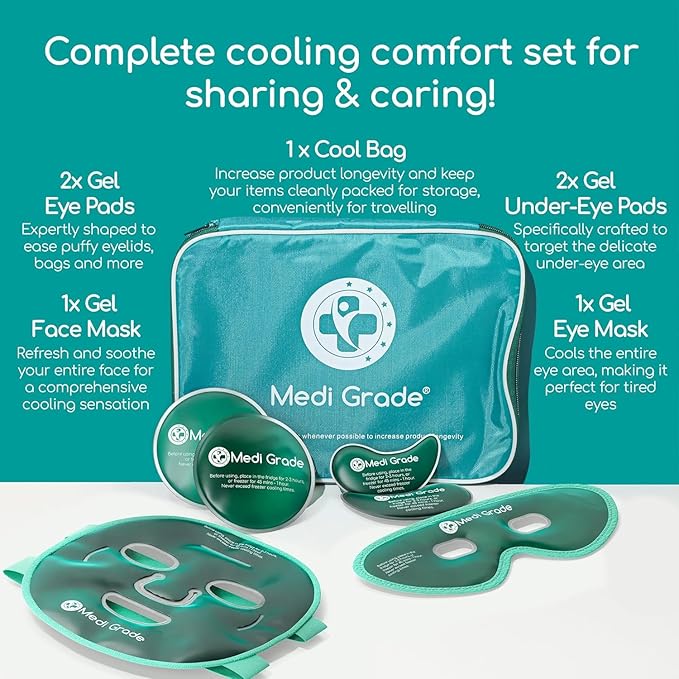 Medi Grade Cooling Ice Face Mask and Cooling Eye Mask for Puffy Eyes & Migraine Relief - Self Care Face Ice Pack with ChillGel Face Ice Mask Technology - Cooling Face Mask, Eye Pads and Bag