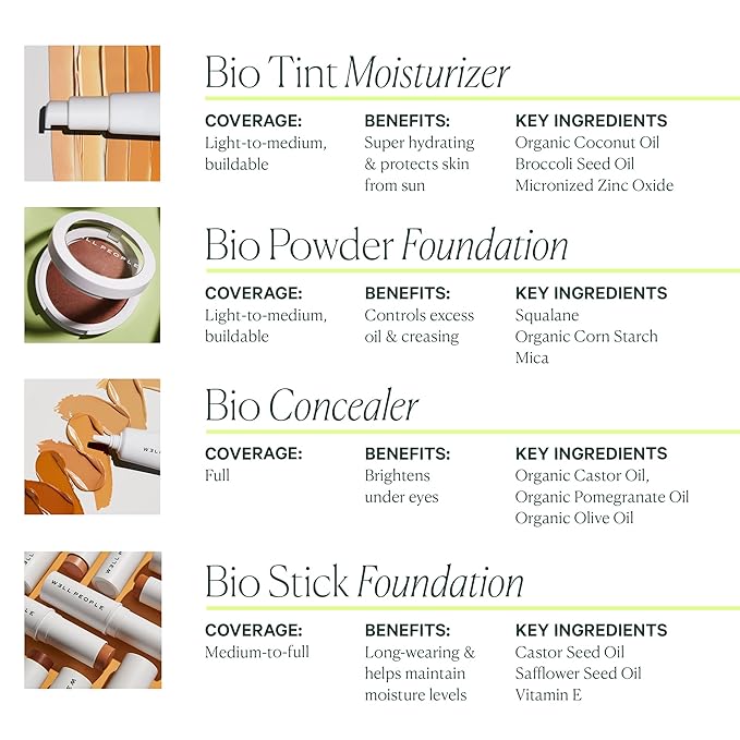 Well People Bio Tint SPF 30 Tinted Moisturizer, Skin-perfecting Moisturizer, Smoothes Imperfections & Moisturizes Skin, Vegan & Cruelty-free, 4W