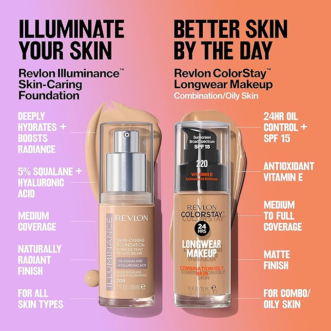 Revlon Illuminance Skin-Caring Liquid Foundation, Hyaluronic Acid, Hydrating and Nourishing Formula with Medium Coverage, 417 Warm Caramel (Pack of 1)