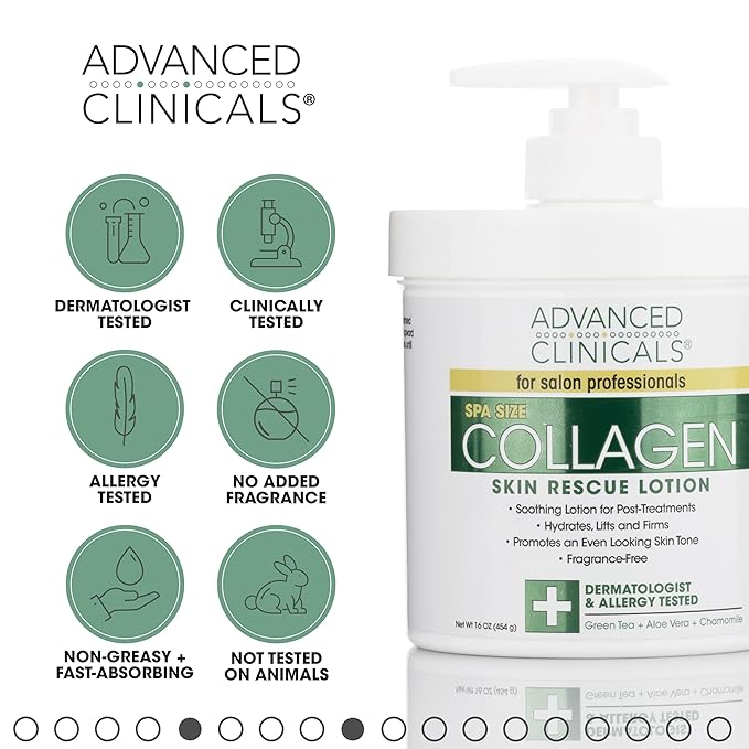 Advanced Clinicals Hyaluronic Acid Moisturizer + Fragrance Free Collagen Cream Face Moisturizer & Body Lotion 2pc Skincare Set For Women & Men Helps Reduce Appearance Of Crepey Skin & Dry Skin, 2pc