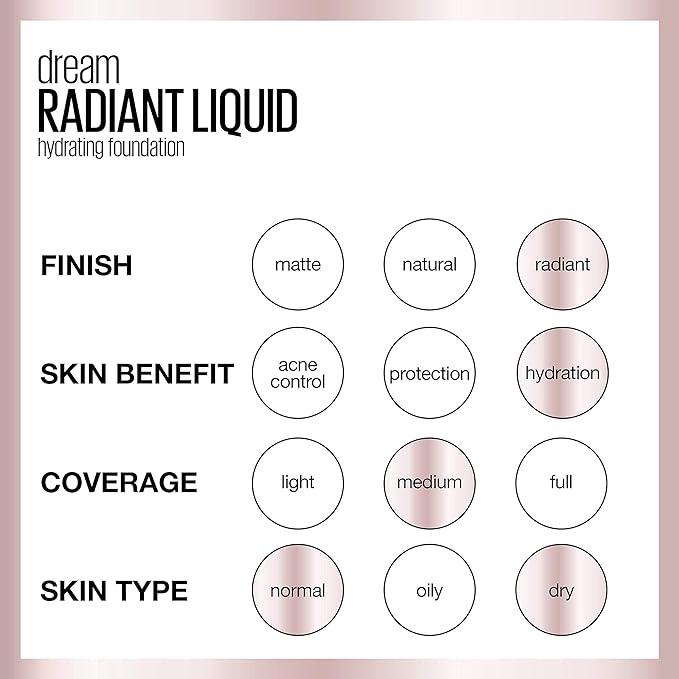 Maybelline Dream Radiant Liquid Medium Coverage Hydrating Makeup, Lightweight Liquid Foundation, Cocoa, 1 Count (Pack of 2)