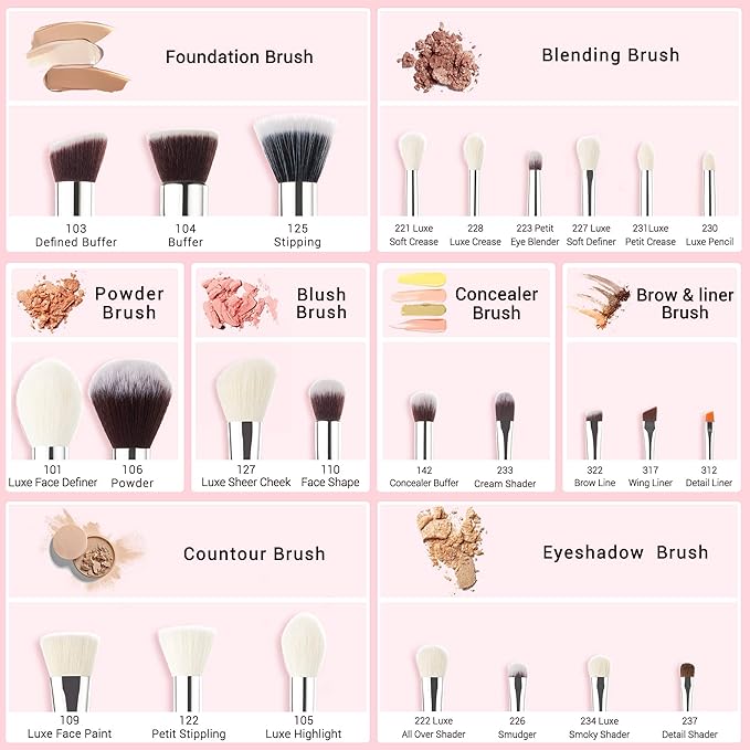 Jessup Brand 25pcs Professional Makeup Brush Set Beauty Cosmetic Foundation Powder Blusher Eye Shadow Blending Concealer Highlight Natural-Synthetic Hair Brushes Set (Rose Carmine/Silver)