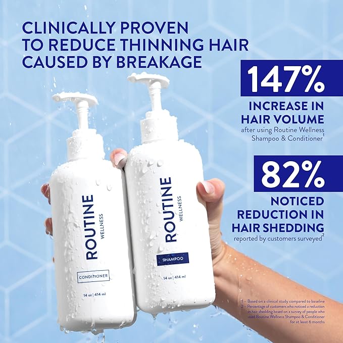 Routine Wellness Anti-Thinning Shampoo and Conditioner Set for Thinning Hair - Biotin DHT Blocker Women & Men - Color Safe Shampoo for Hair Loss & Healthier Hair - Unscented (Pack of 2)