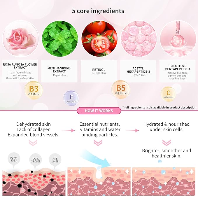 BREYLEE Pink Rose Eye Mask– 60 Pcs - Puffy Eyes and Dark Circles Treatments – Look Younger and Reduce Wrinkles and Fine Lines Undereye, Improve and Firm eye Skin - Pure Natural Material Extraction