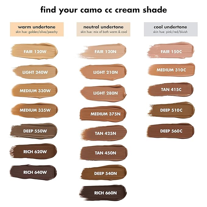e.l.f. Camo CC Cream, SPF 30 Color-Correcting Medium-To-Full Coverage Face Foundation, Delivers An Airbrushed Finish, Vegan & Cruelty-Free, Tan 415 C