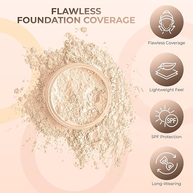 1 Ounce Fair Shade 1 Foundation Powder Refill By Sweet Face Minerals, Lightweight Mineral Loose Makeup Powder with SPF 20, Full Coverage Flawless Finish, Talc-free, Cruelty-Free, Refill Pouch