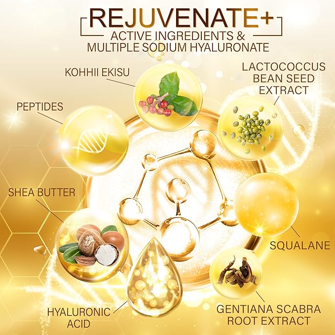 Magic Rejuvenate+ Regenerating Anti Aging Eye Cream