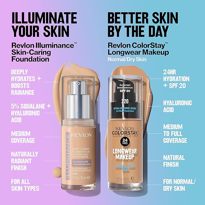 Revlon Illuminance Skin-Caring Liquid Foundation, Hyaluronic Acid, Hydrating and Nourishing Formula with Medium Coverage, 217 Beige (Pack of 1)