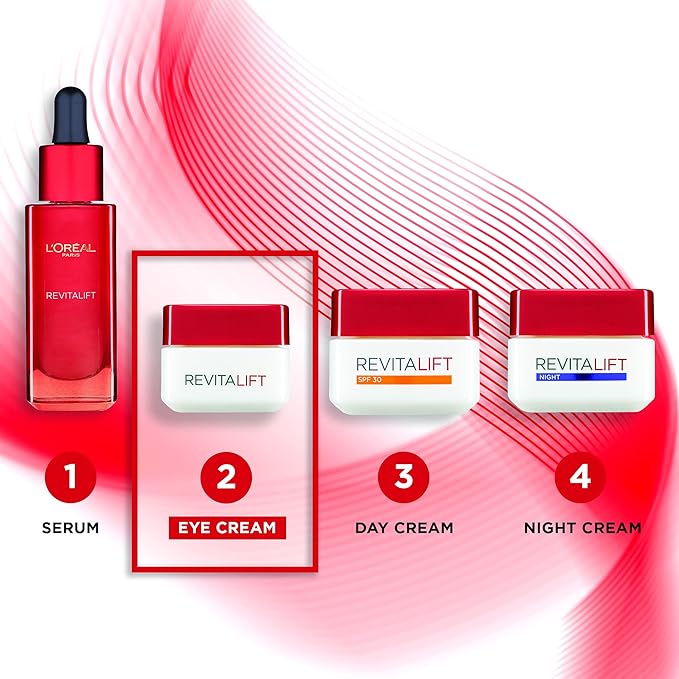 L'Oreal L'oreal plenitude revitalift eye cream (new packaging), 0.5oz, 0.5 Ounce