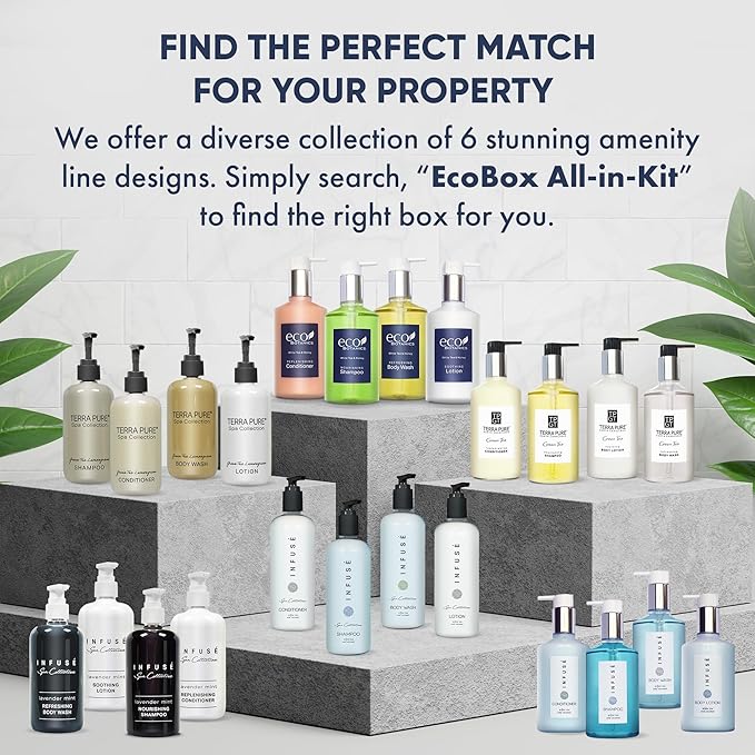 A 40 Piece Ecobox All-In-Kit of our Ecobotanics 10.14 oz. 300 ml Bottles-12 Shampoo, 8 Conditioners, 12 Body Wash & 8 Lotions